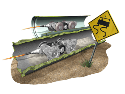 Inspección de Tuberías y canalizaciones